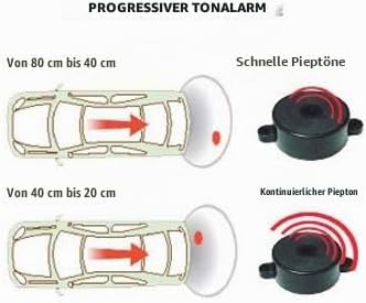 Parksensoren ohne Bohren REM101 BEEPER, REM101