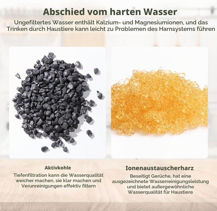 PEKTACO Katzen-Wasserbrunnenfilter, Ersatz- und Vorfilterschwämme für 3,2 L108 oz automatischen Haus