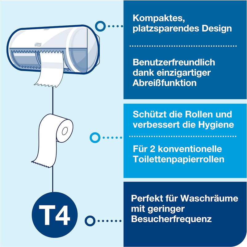 Tork 557000 Spender für Kleinrollen Toilettenpapier T4 in Weiss / Hygienischer Papierspender für Toi