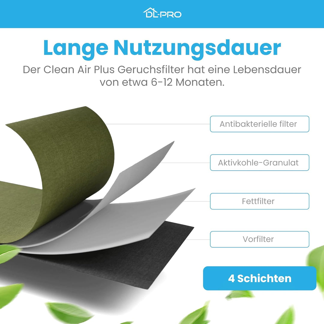 DL-pro Clean Air Aktivkohlefilter 4x Filter Dunstabzugshaube Set für Bosch HEZ9VRCR0 | Siemens HZ9VR