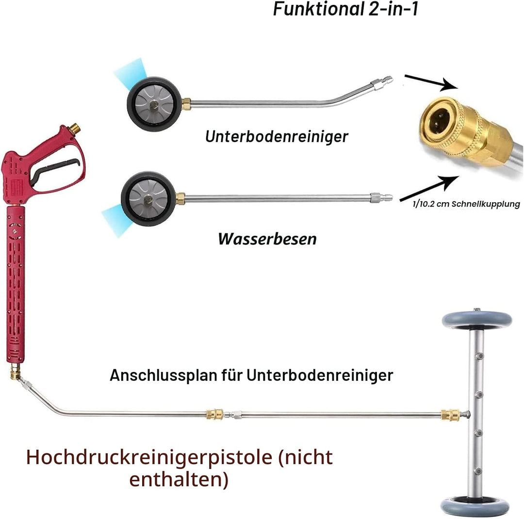 SUIXI Hochdruckreiniger Unterbodenreiniger, 40 cm, Wasserbesen für Unterboden Autowäsche mit 3 Verlä