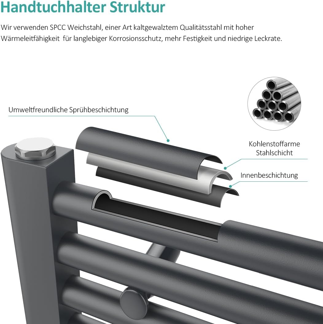 EMKE Badheizkörper Handtuchhalter 75x40 cm, Handtuchheizkörper Mittelanschluss Handtuchwärmer Handtu