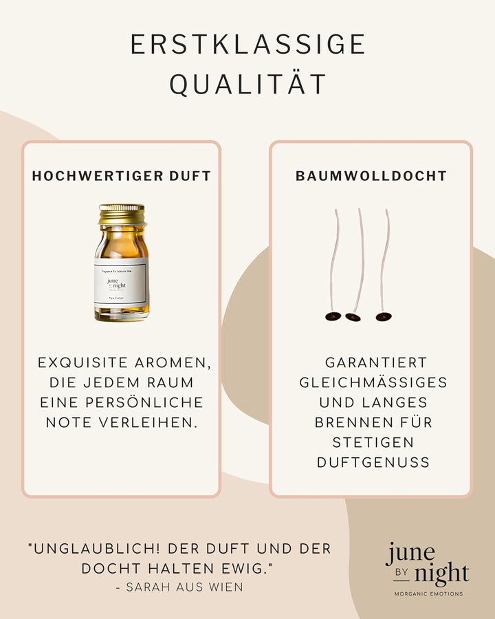 juneBYnight DIY Duftkerzen Selber Machen Set - Kerzenherstellung Set bestehend aus Sojawachs, Duftöl