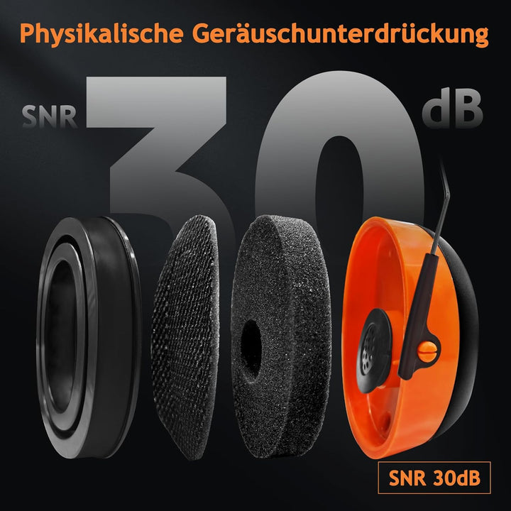 037 Gehörschutz mit Bluetooth, BT 5.3-Technologie Kopfhörer mit Eingebautem Mikrofon und Lärmreduzie