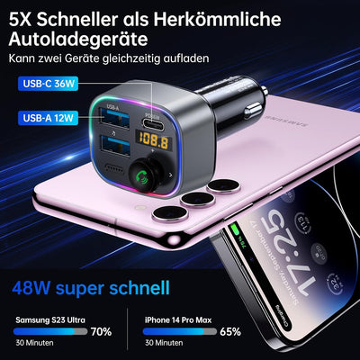 SYNCWIRE Bluetooth 5.3 FM-Transmitter-Autoladegerät 48W (PD 36W &12W) Dualer USB-Anschluss Ladegerät