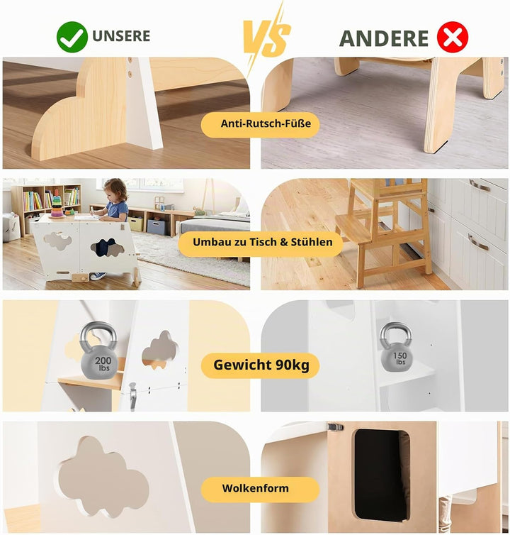 KIDINIX Lernturm ab 1 Jahr, 3 in 1 Montessori Learning Tower mit Sicherheitsgeländer und Tafel, Klap