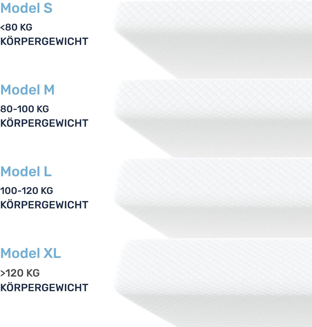 Dailydream viscoelastischer Matratzentopper “Model M“ mit Memory Foam Effekt, 140x200x5cm, Edition S