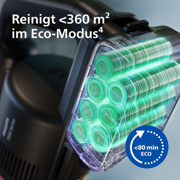 Philips Akkustaubsauger 7000 Series Pet, Überlegene Saugleistung, 80 Min. Laufzeit, Bodentypenerkenn