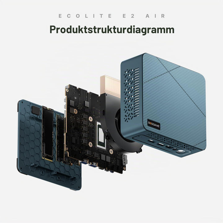 BOSGAME E4 Mini PC, AMD Ryzen 5 3550H (bis zu 3,7 GHz), 16 GB DDR4 RAM 512 GB NVMe SSD Mini Computer