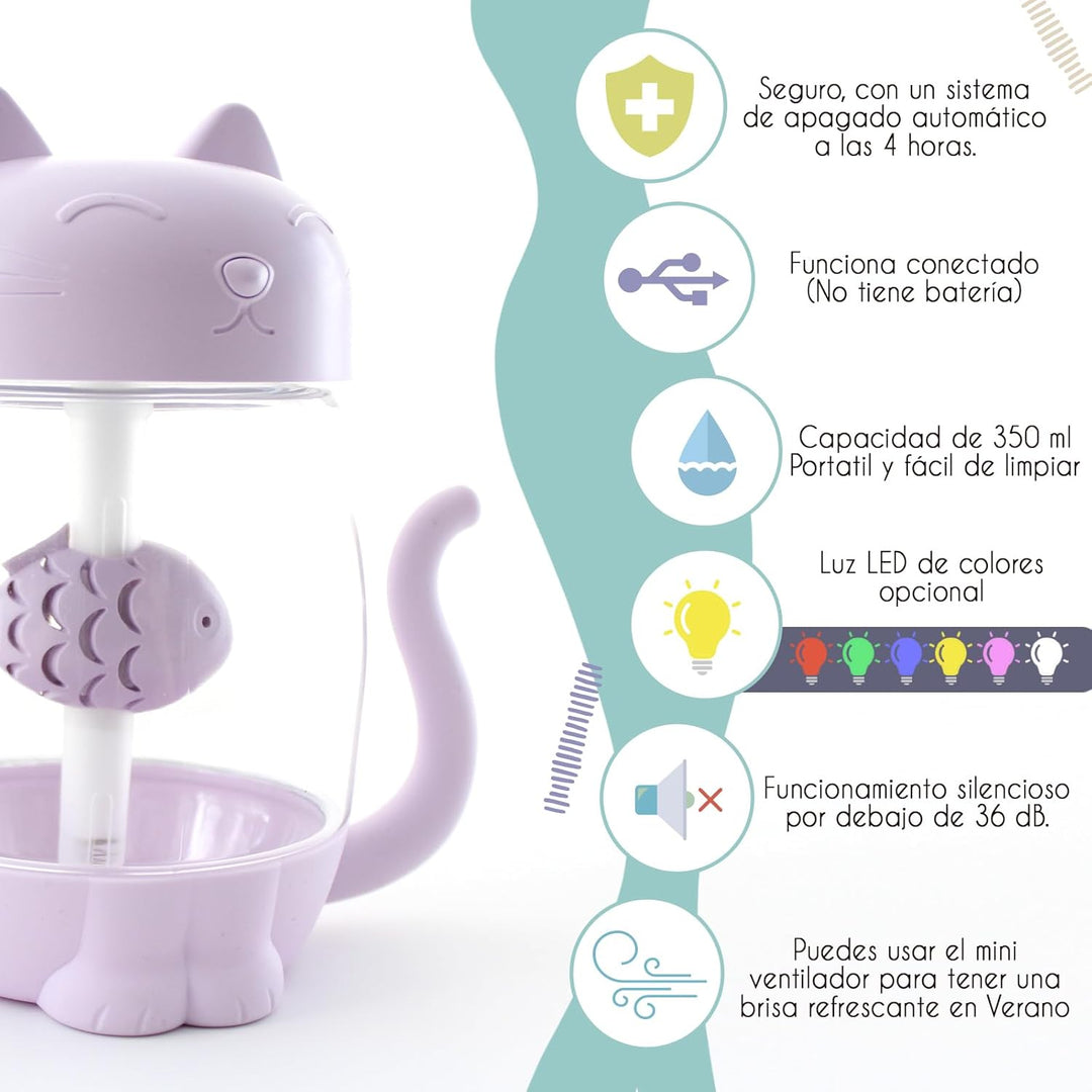 Mini-Luftbefeuchter für Kinder, 350 ml, mit LED-USB-Licht und Mini-Ventilator, leiser kalter Nebel f