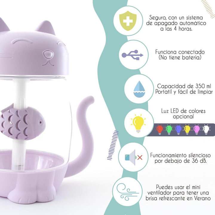 Mini-Luftbefeuchter für Kinder, 350 ml, mit LED-USB-Licht und Mini-Ventilator, leiser kalter Nebel f