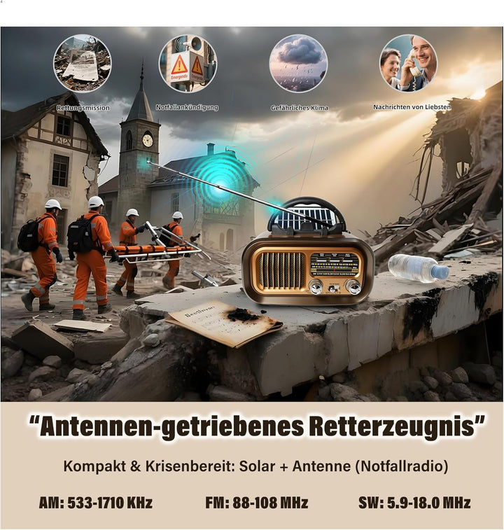 Retro Radio mit mit Solarzelle, AM/FM/SW Klein Radio Batteriebetrieben und Küchenausführung 1200mAh