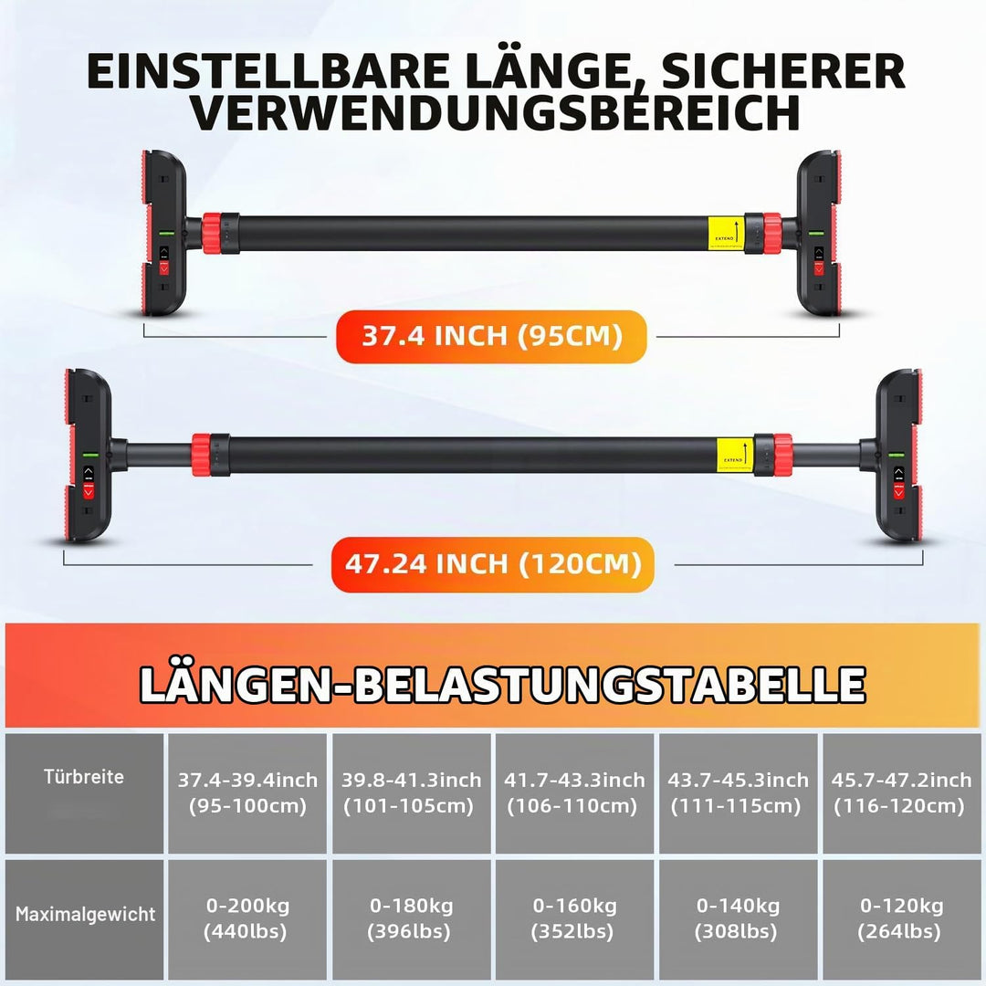 Klimmzugstange für Türrahmen ohne Schrauben mit innovativer Gewindesperre für sicheren Halt – Pull U