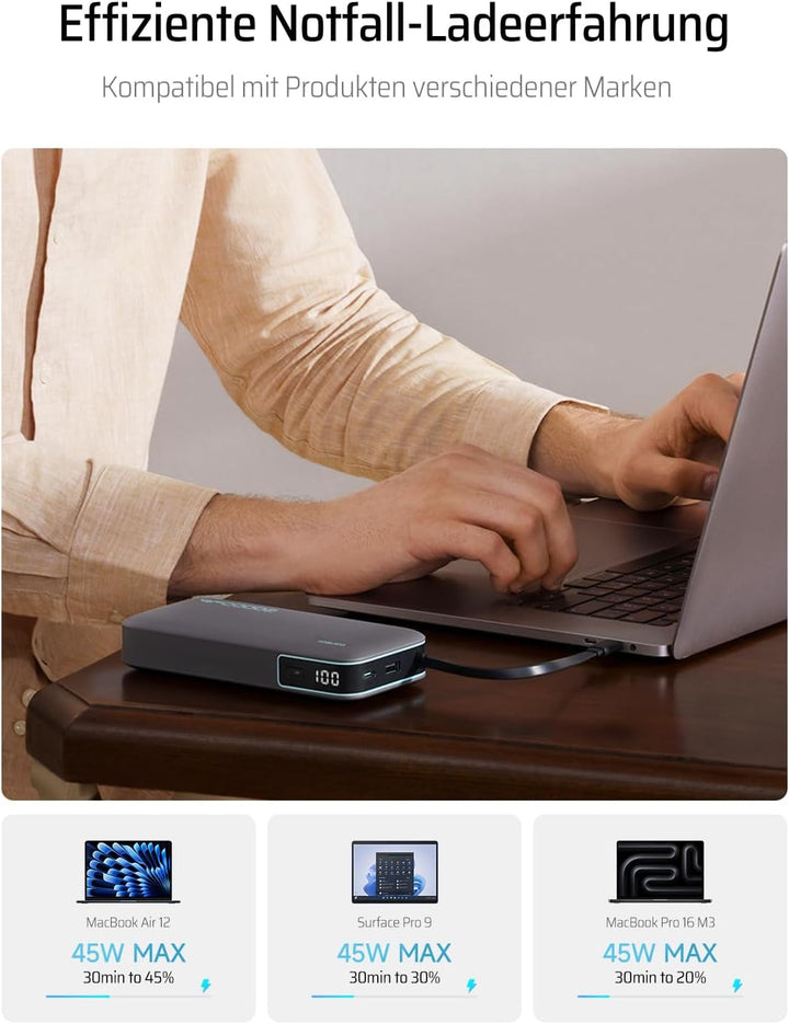 CUKTECH 20000mah Power Bank, 45W Powerbank mit Integriertem USB-C Kabel, Externe Handyakkus mit Schn