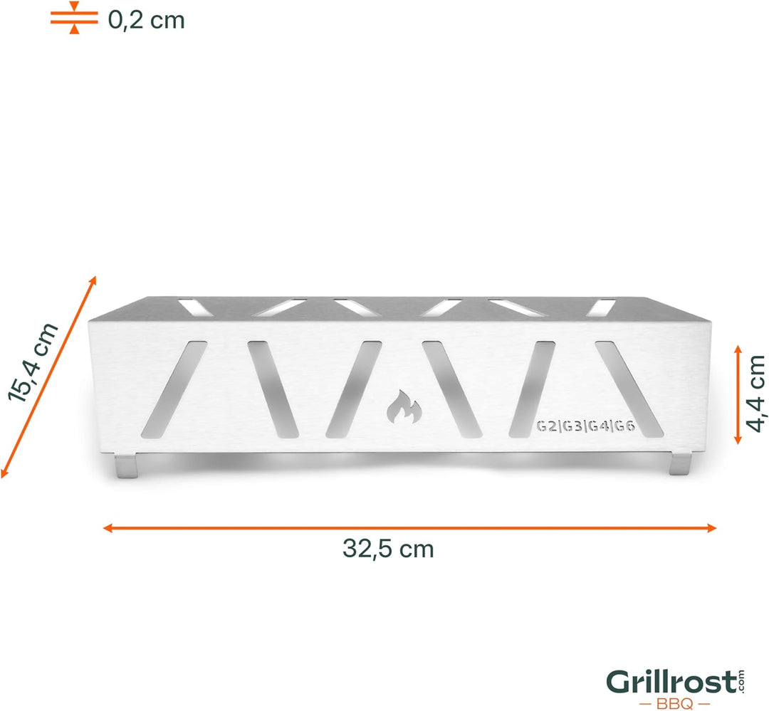 Grillrost.com Das Original Hitzereflektoren für Rösle Videro Serie - bessere Wärmeverteilung bei wen