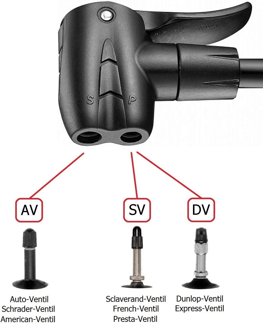 P4B | Luftpumpe in Titanium mit grossem Manometer | Fahrradpumpe für alle Ventile - Dunlop Ventil, F