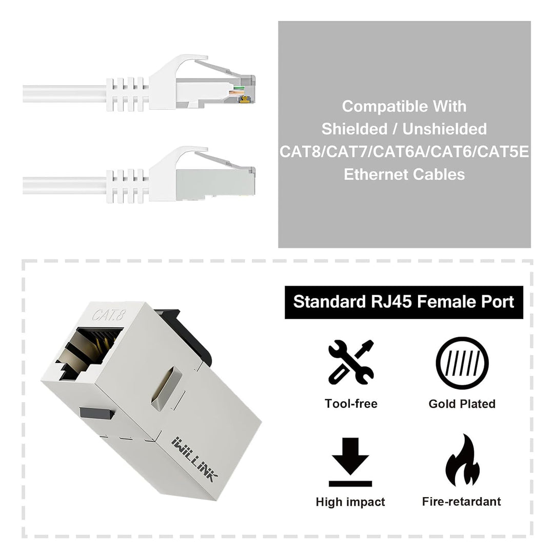 iwillink Cat8 RJ45 Koppler 40Gbps - STP geschirmter Ethernet-Kuppler Buchse zu Buchse mit Keystone B