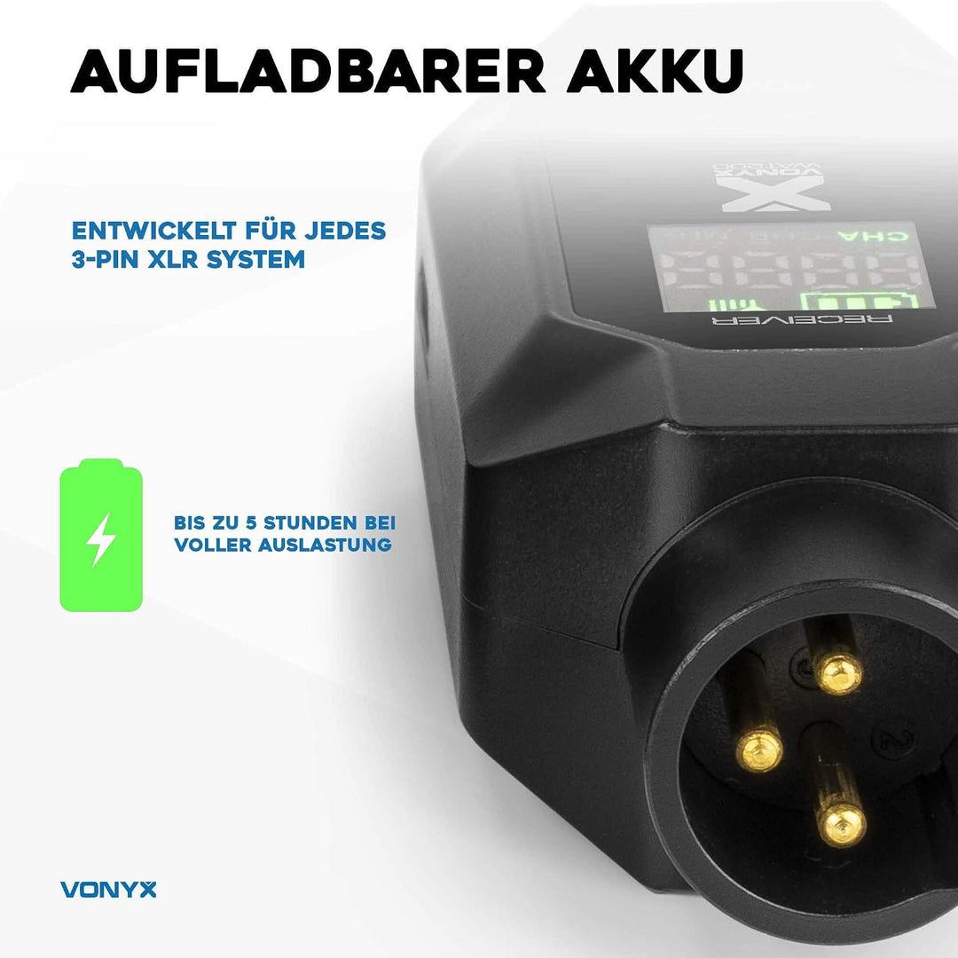 Power Dynamics WAT200R – XLR Funk Empfänger für Mikrofon Kabellos, 70m Reichweite, Wireless Funk Mik