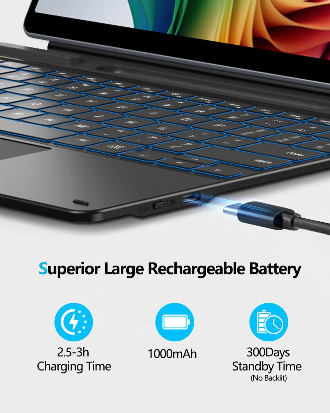 ORDA Surface Pro 11 Tastatur, Kompatibel mit Surface Pro 11/10/9/8/X mit Multi-Geste-Trackpad, 13 Zo