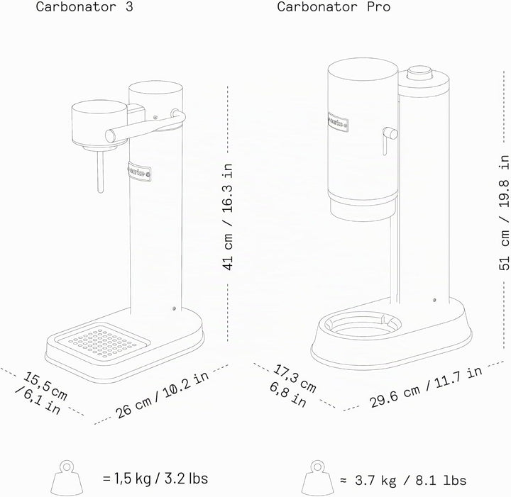 Aarke Carbonator 3 Wassersprudler mit Aarke Flasche, Mattschwarz, Mattschwarz