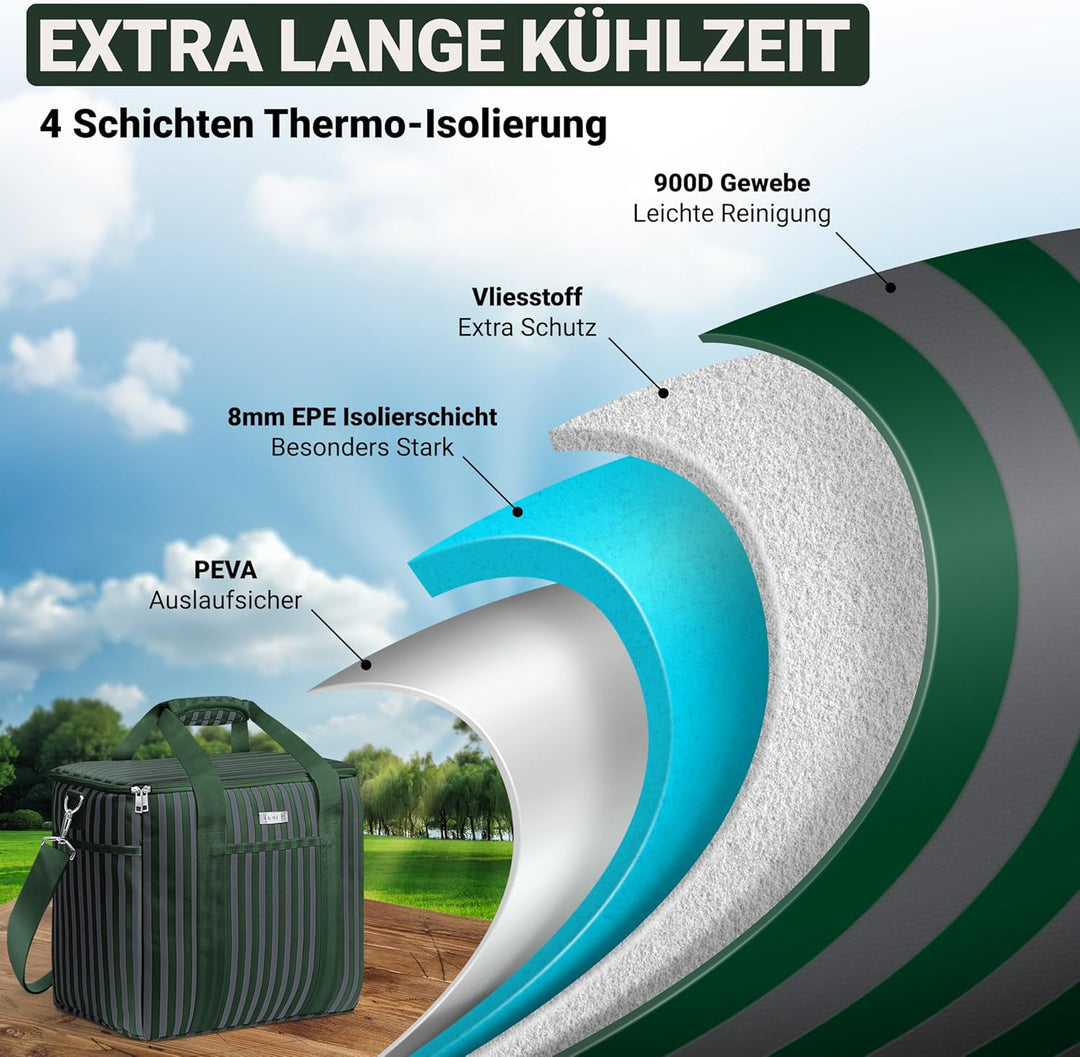HOEL Kühltasche gross 20L &amp; 30L faltbar - Isolierte Thermotasche - Lunchtasche wasserdicht &amp; auslauf