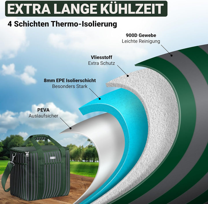 HOEL Kühltasche gross 20L &amp; 30L faltbar - Isolierte Thermotasche - Lunchtasche wasserdicht &amp; auslauf
