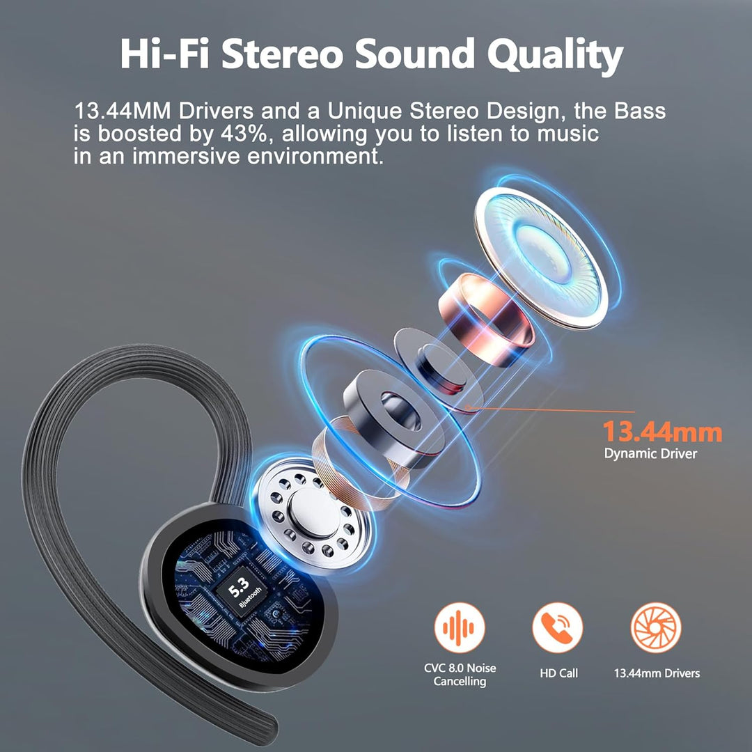 Bluetooth Kopfhörer Sport, 2025 Neue In Ear Kopfhörer Kabellos Bluetooth 5.3 mit 4 ENC Noise Cancell