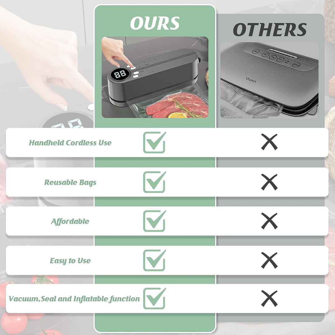 Mini Bag Versiegelung, Handheizheizung mit 3 Aussenanschlüssen Vakuumversiegelungsmaschine, tragbare