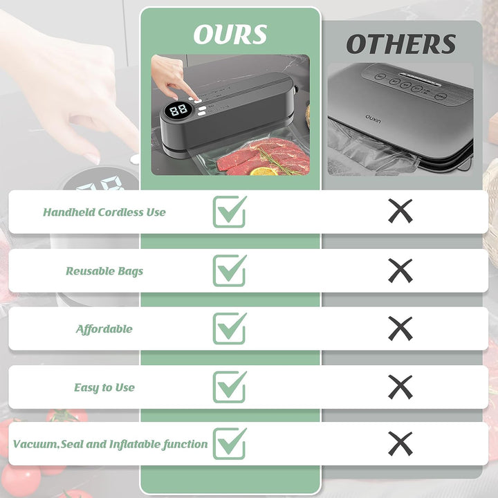 Mini Bag Versiegelung, Handheizheizung mit 3 Aussenanschlüssen Vakuumversiegelungsmaschine, tragbare