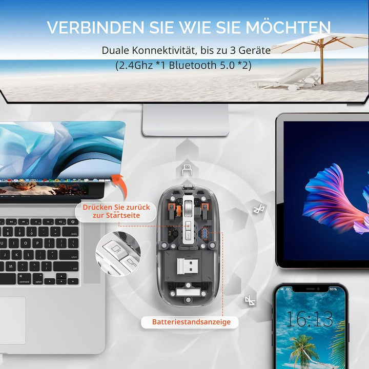 MAGIC-REFINER HXSJ Kabellose Maus Bluetooth, 2,4GHz+Bluetooth 5.0 Funkmaus Wiederaufladbare Leise Ul