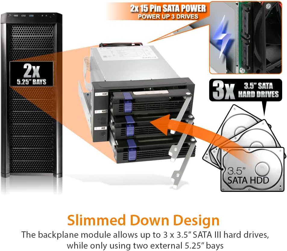 ICY DOCK FatCage MB153SP-B - 3-Bay SATA Hot Swap Backplane-Wechselrahmen für 2,5" und 3,5" Festplatt