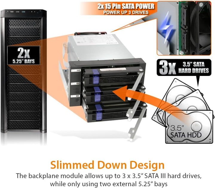 ICY DOCK FatCage MB153SP-B - 3-Bay SATA Hot Swap Backplane-Wechselrahmen für 2,5" und 3,5" Festplatt
