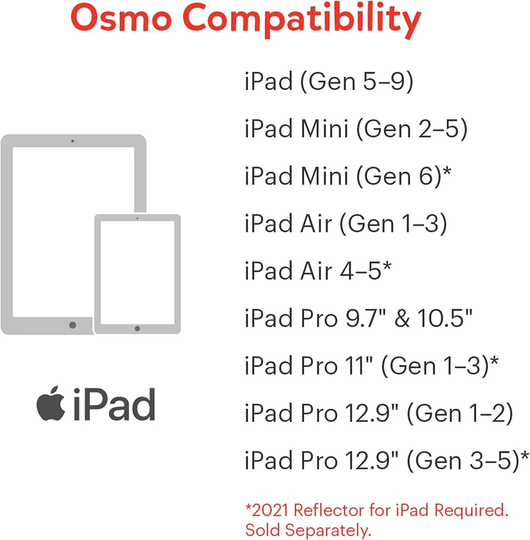 Osmo - Pizza Co. Starter Kit für iPad - Lernspiel - 5-12 Jahre - Mathematik, Umgang mit Geld, Kommun