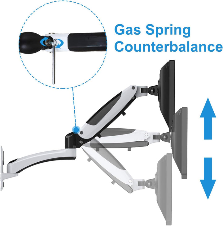 HFTEK Monitor TV Wand Halterung Halter Wall Mount mit Gasdruckfeder 0-8 kg Wandhalterung für Bildsch
