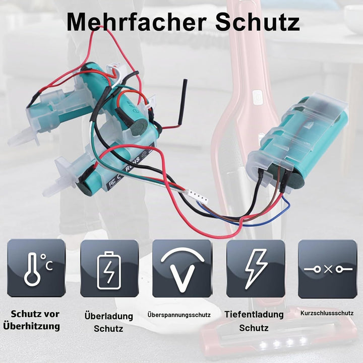 18V 2.0Ah Akku Akkublock kompatibel mit Electrolux AEG 140055192540 CX7-2-45AN CX7-2-35RM AG18 Plus