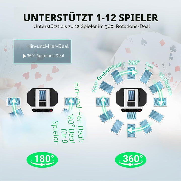 Kartenmischmaschine mit Austeilen, 360° Drehung für 1–2 Decks, mit 4 Fernbedienungen, Automatischer