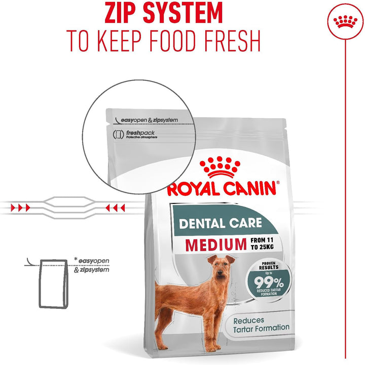 ROYAL CANIN CCN Medium Dental Care - Dry Food for Adult Dogs - 10kg