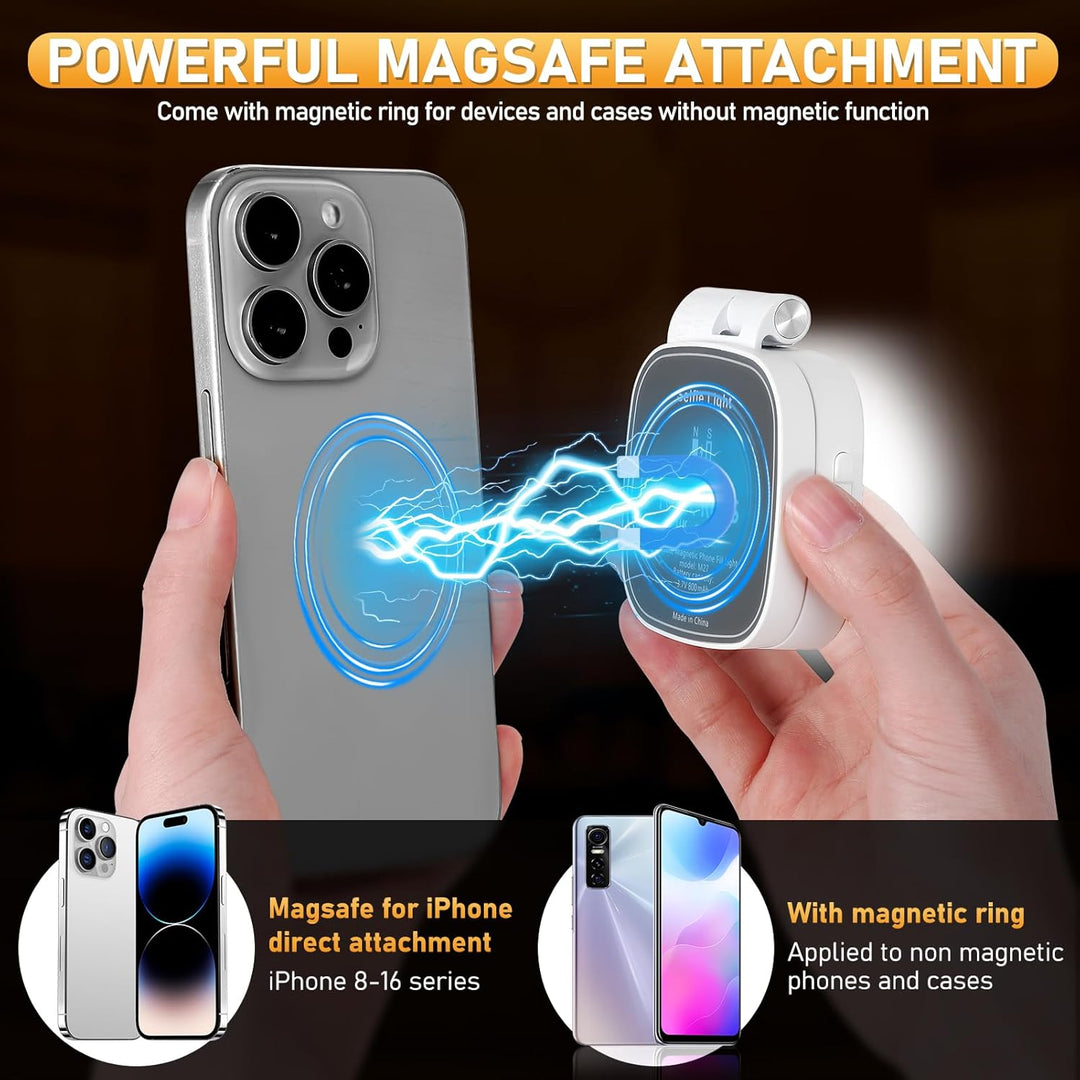 Magnetische Selfie-Licht, 3-in-1 LED Handy Licht Kompatibel mit iPhone MagSafe, CRI95+ 360° Falten F