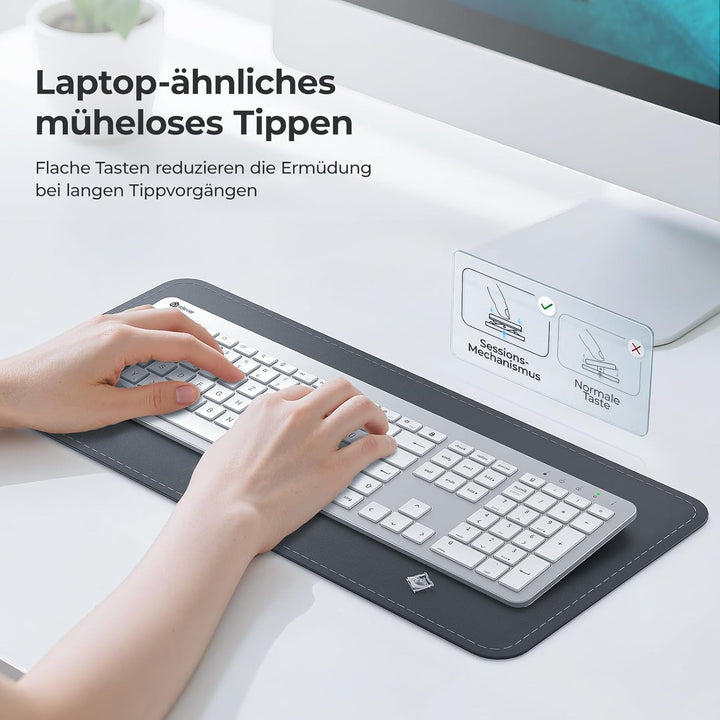 Tastatur Maus Set Kabellos, iClever Wiederaufladbare Funktastatur, Deutsch QWERTZ Layout, 2.4 GHz Fu