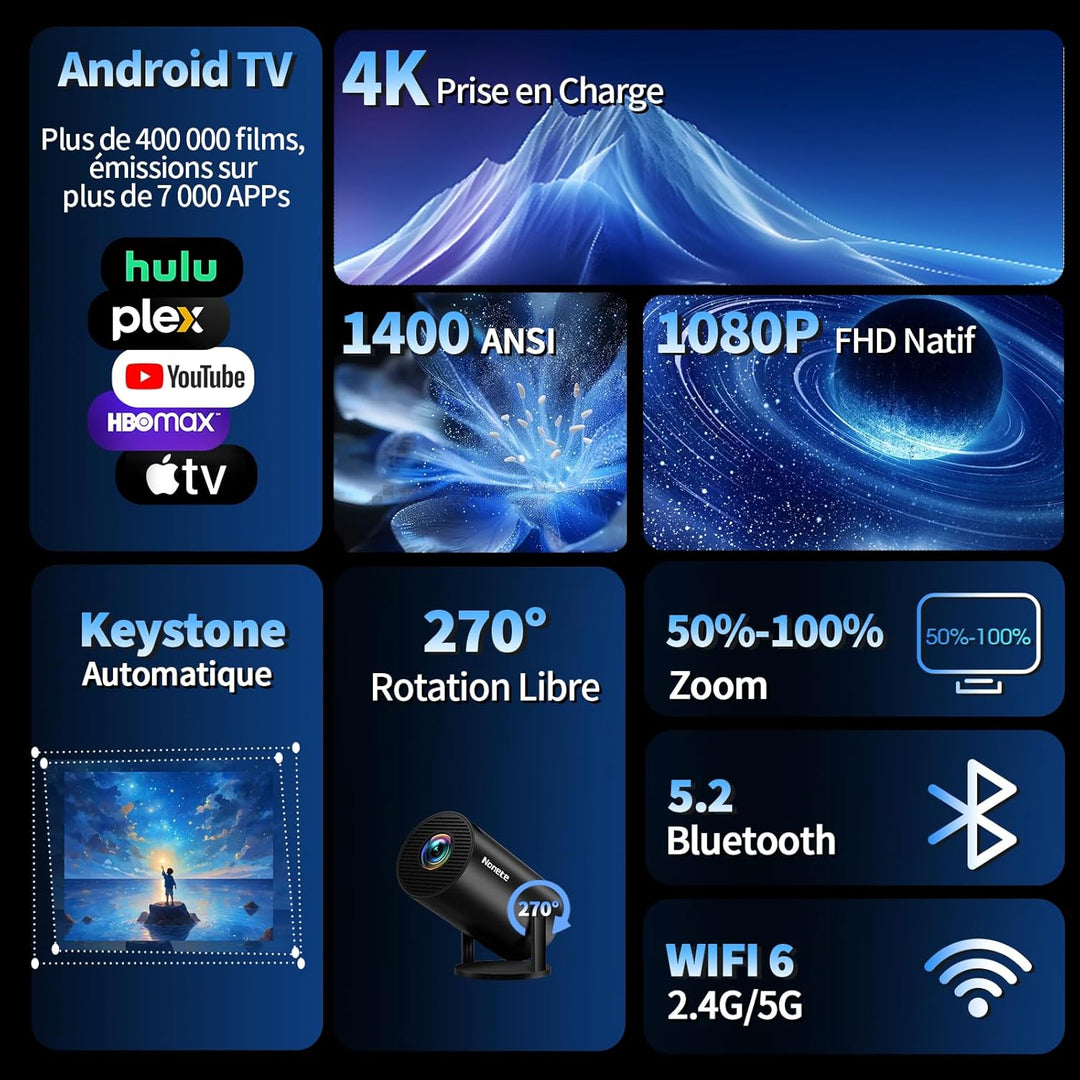 Vidéoprojecteur 1080P FHD Mini Projecteur Video 4K avec WiFi 6 BT5.2 Android TV, Portable Projecteur