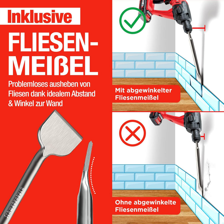 SCHWABENBACH ® SDS Max Meissel Set - 4tlg. 25mm + 50mm + 50mm (Abgewinkelt) + Spitzmeissel - EXTREM