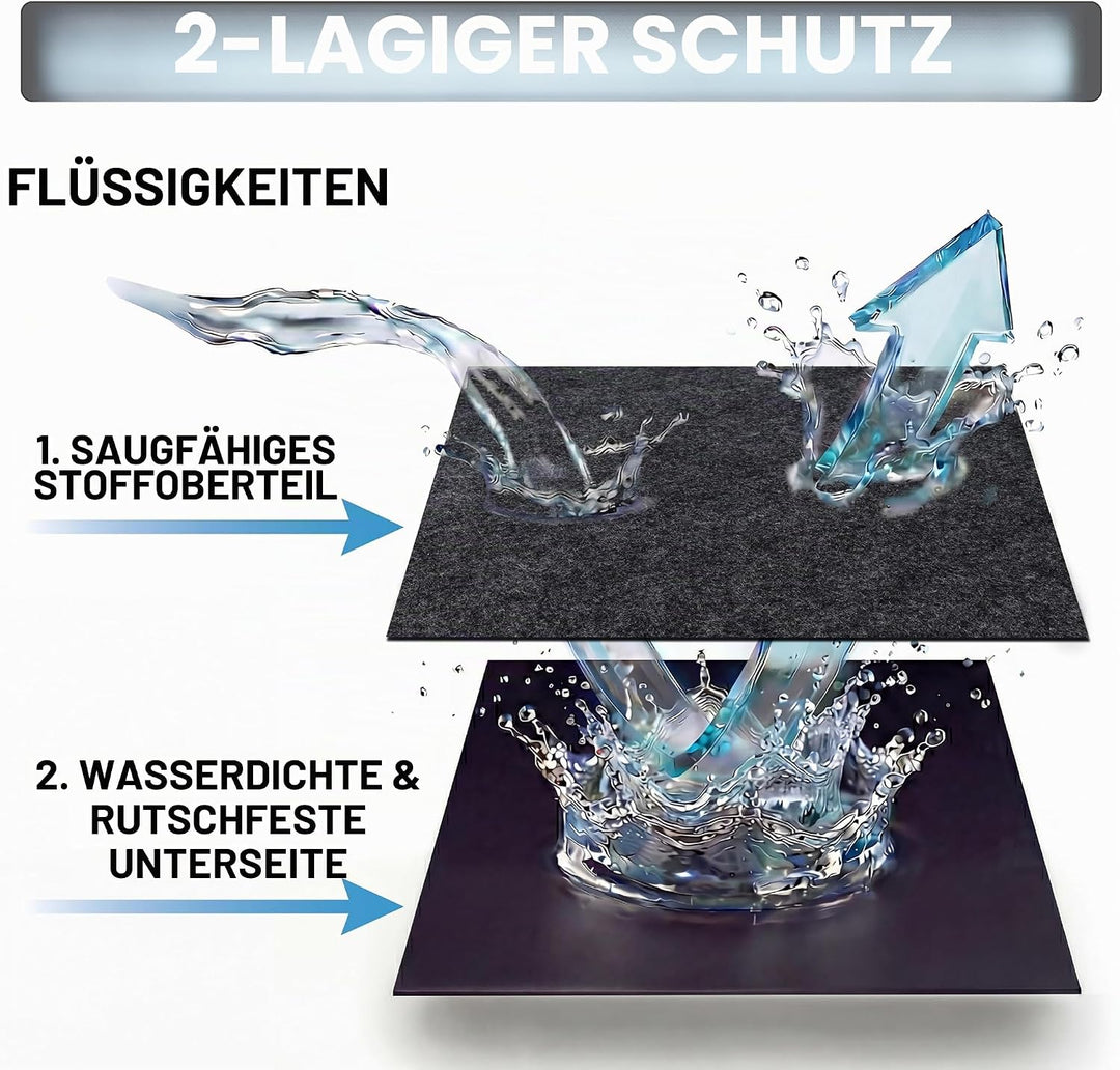Drymate Laufgittermatte für Hunde, saugfähig, wasserdicht, rutschfest, maschinenwaschbar, Grösse XL
