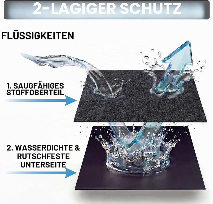 Drymate Laufgittermatte für Hunde, saugfähig, wasserdicht, rutschfest, maschinenwaschbar, Grösse XL