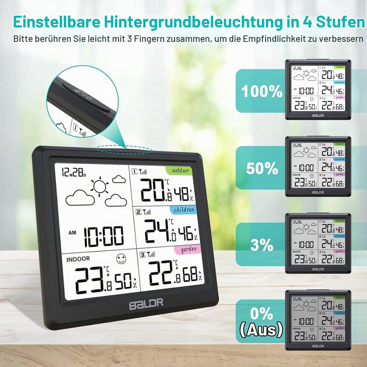 LEVIPE Wetterstation Funk mit 3 Aussensensor, Digitale Funkwetterstation mit Innen Aussen Temperatur