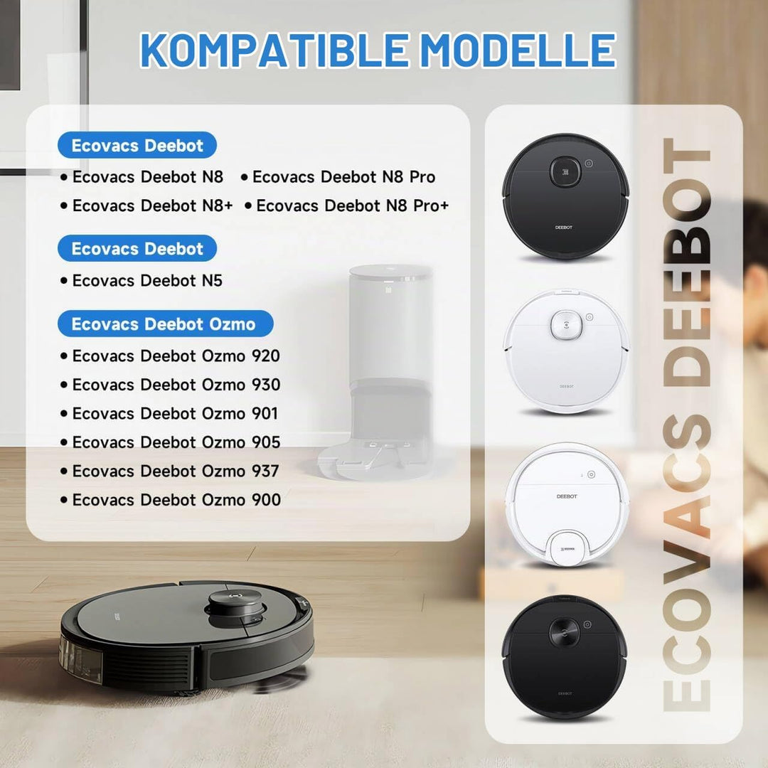 CITYORK 4500mAh 14,4 V Li-ion Ersatz Akku für Ecovacs Deebot N8, N8+, N8 Pro, N8 Pro+, N5 Home, Akku