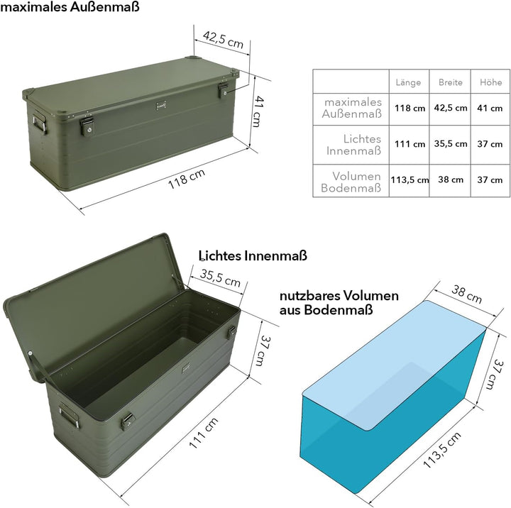 Alubox Alukiste abschliessbar E159G OLIVGRÜN - Premium Lagerbox 159 Liter - Materialstärke 1mm - Dec