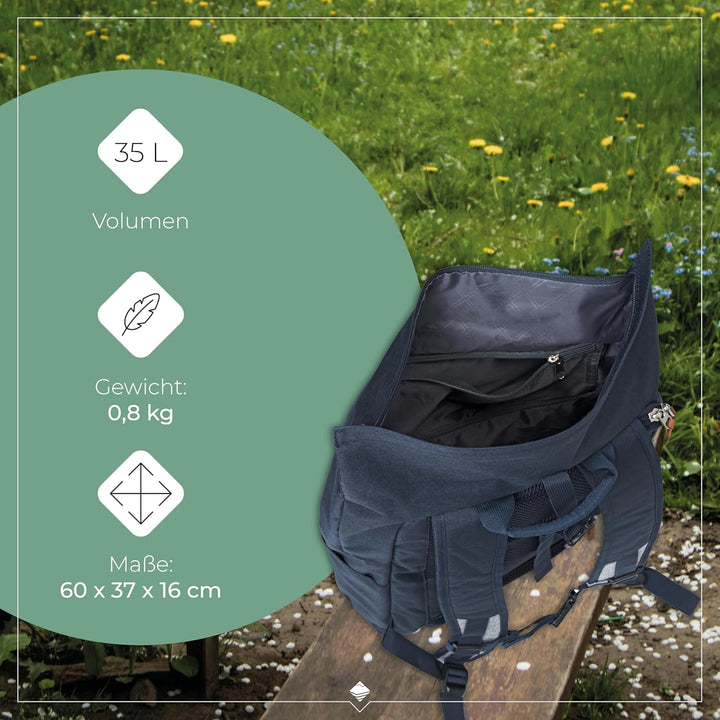 travelite Handgepäck Rucksack mit Laptop Fach 15,6 Zoll, Gepäck Serie BASICS Daypack Rollup: Praktis