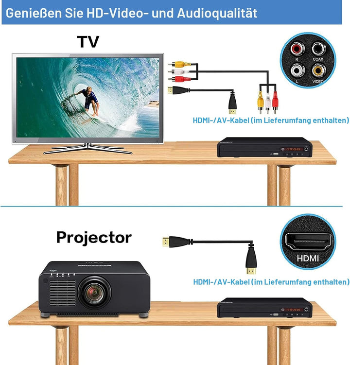 HD-DVD-Player, DVD Player, CD-Player, DVD-Player für TV,DVD/CD/MP3-Disc-Player mit Fernbedienung,Reg