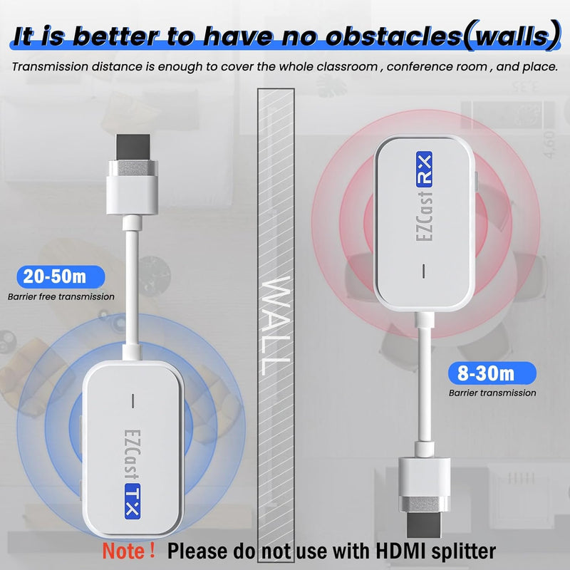 HDMI Wireless Transmitter and Receiver, 98FT/30M HDMI Funkübertragung, HDMI Extender Kit Übertragen