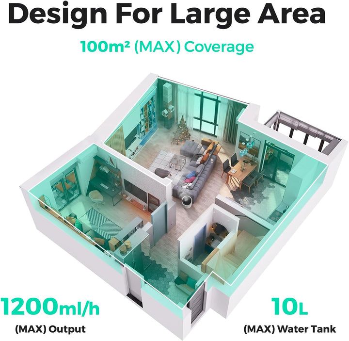 Luftbefeuchter für grosse Räume, 10-Liter-Dampfluftbefeuchter für das ganze Haus mit automatischer A